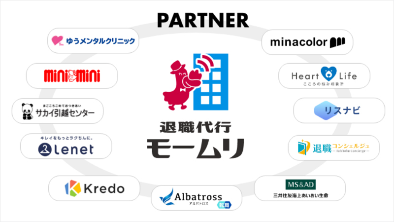 退職代行モームリ提携サービス一覧表